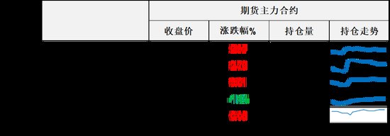 油价大涨超5%!美国对伊朗采取行动回应伊朗袭击商船行为,地缘风险重返市场